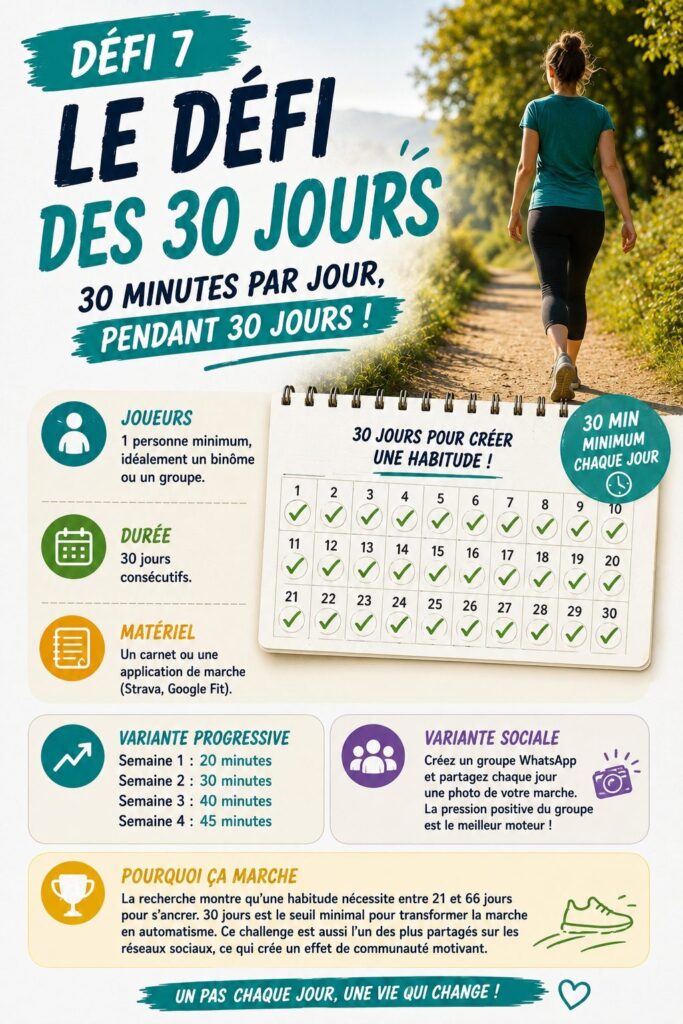 Défi 30 jours marche à pied : 30 minutes par jour pendant un mois