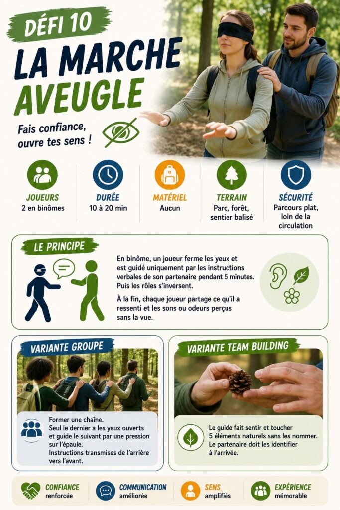 Défi marche aveugle en forêt : jeu de confiance et team building